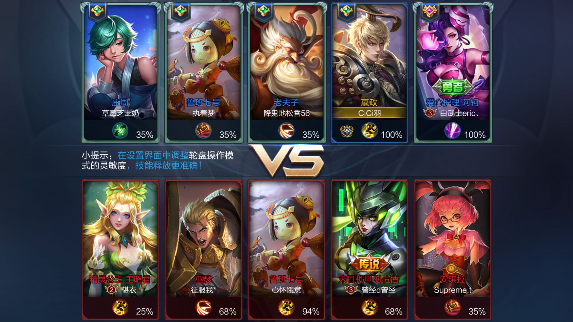 回合先做盲